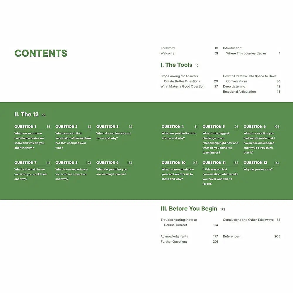 12 Questions for Love - Rolik®