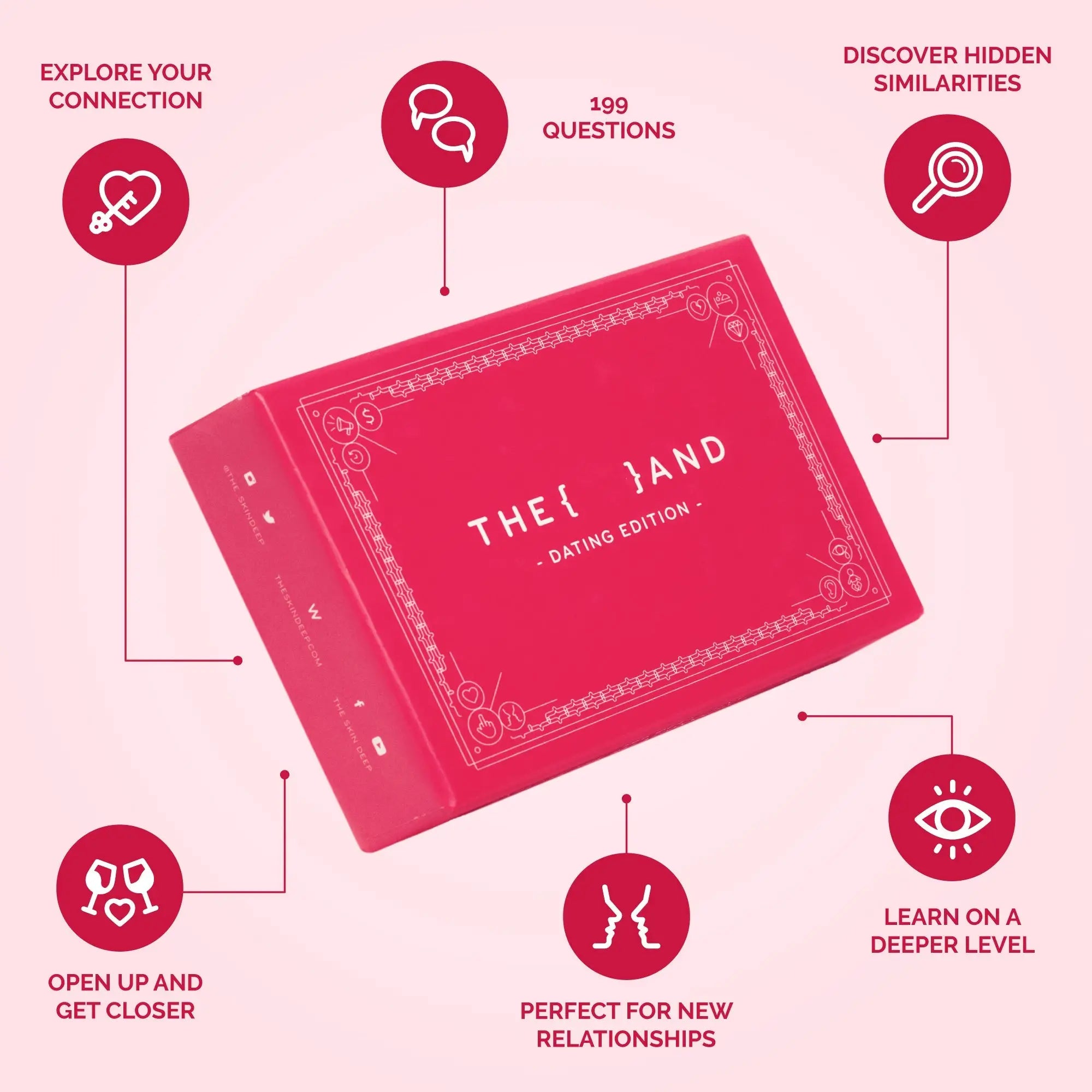 The Skin Deep {THE AND} Dating Edition