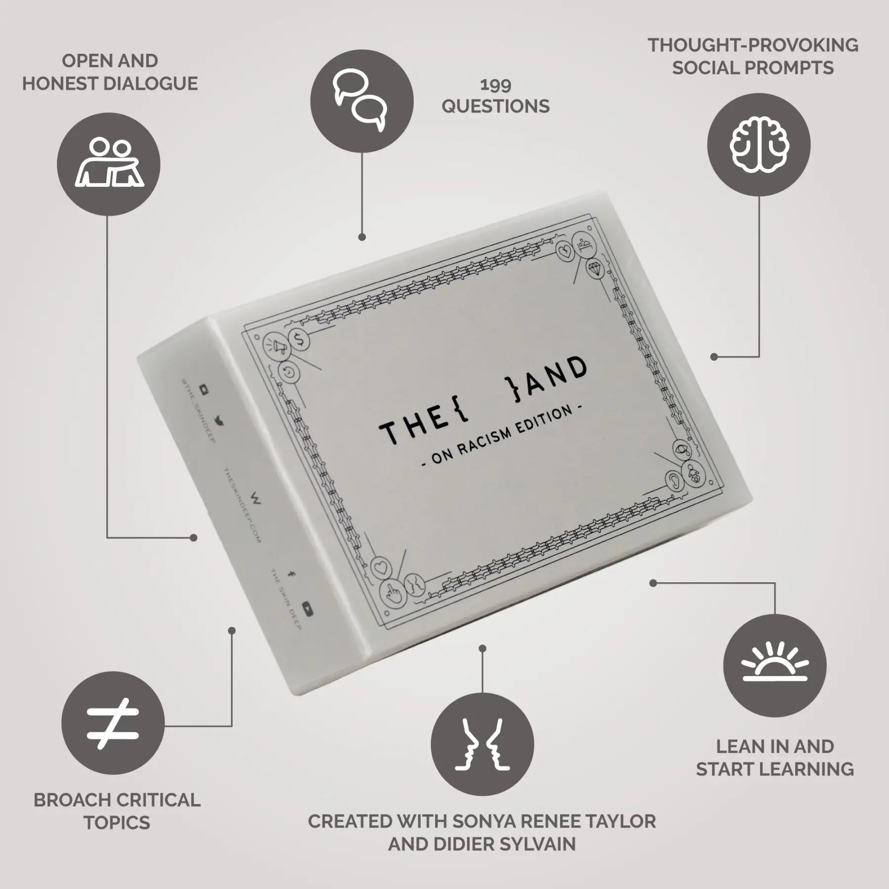 The Skin Deep {THE AND} On Racism Edition