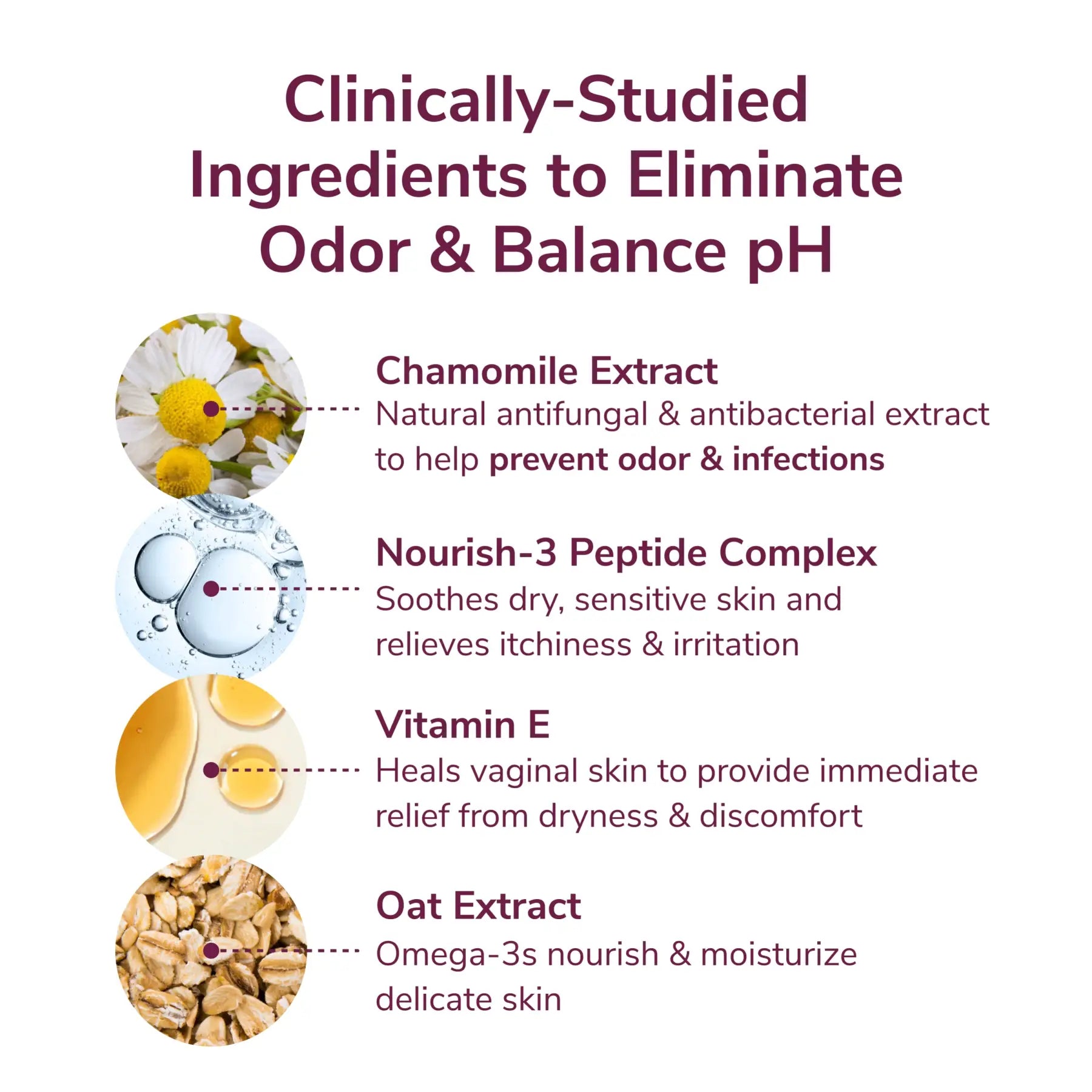 Soothe Shower Gel & Soak Body Wash