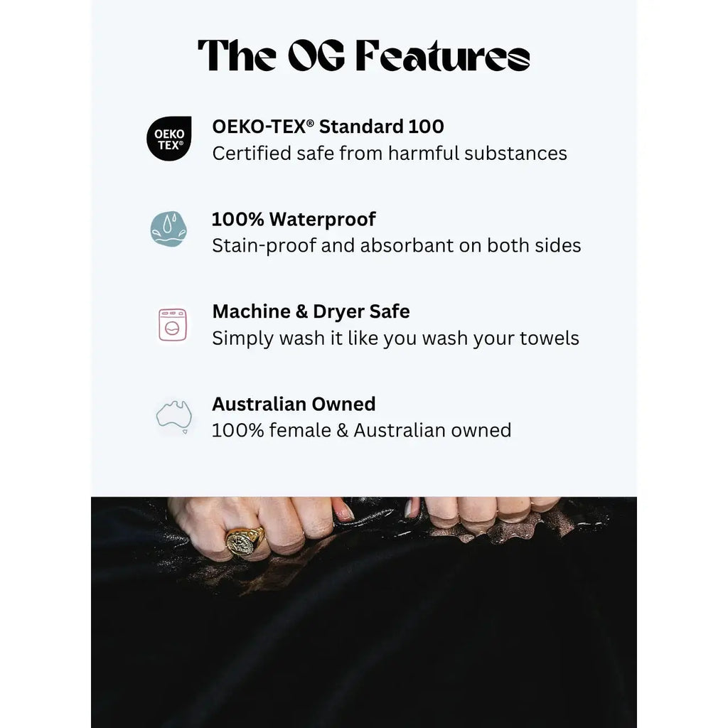 Splash Blanket OG Waterproof – Dual-Sided Sherpa & Micro-Velvet