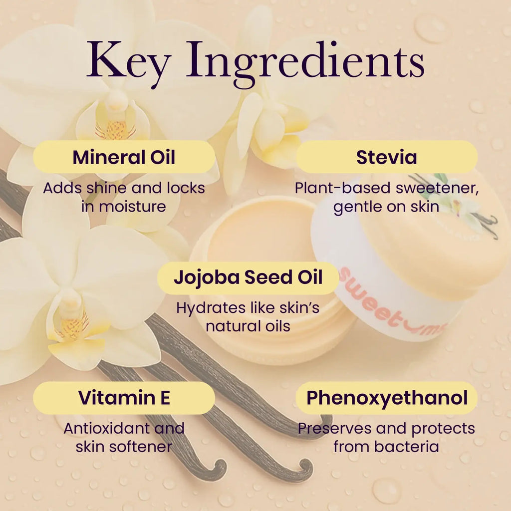 Sweetums® Flavored Lip Balm