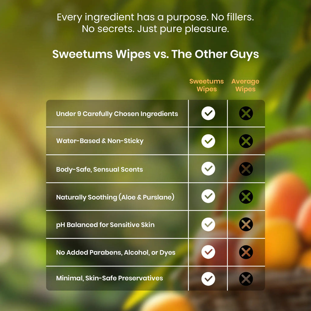 Sweetums® Mango Scented Daily Intimate Wipes (30 ct)
