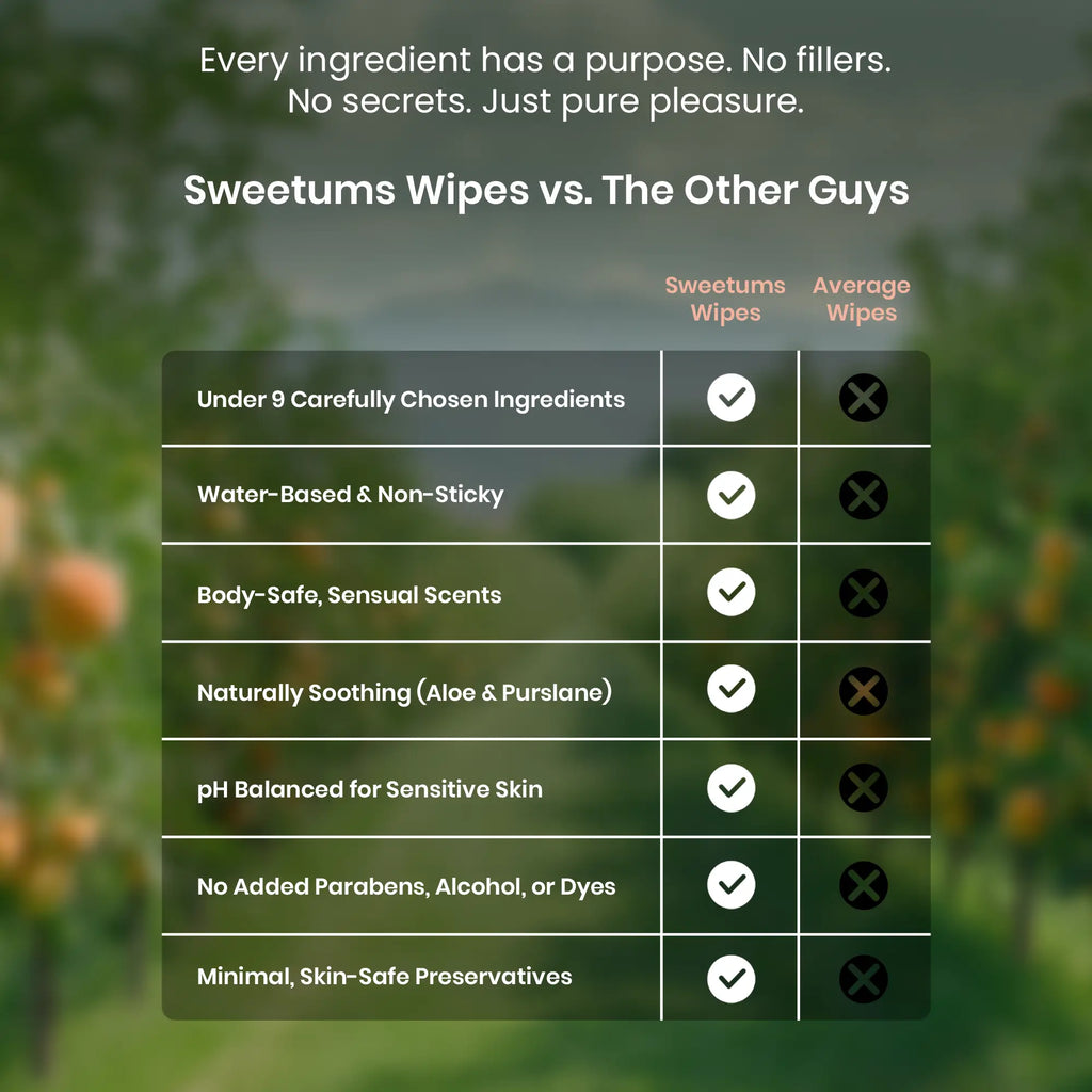 Sweetums® Peach Scented Daily Intimate Wipes (30 ct)