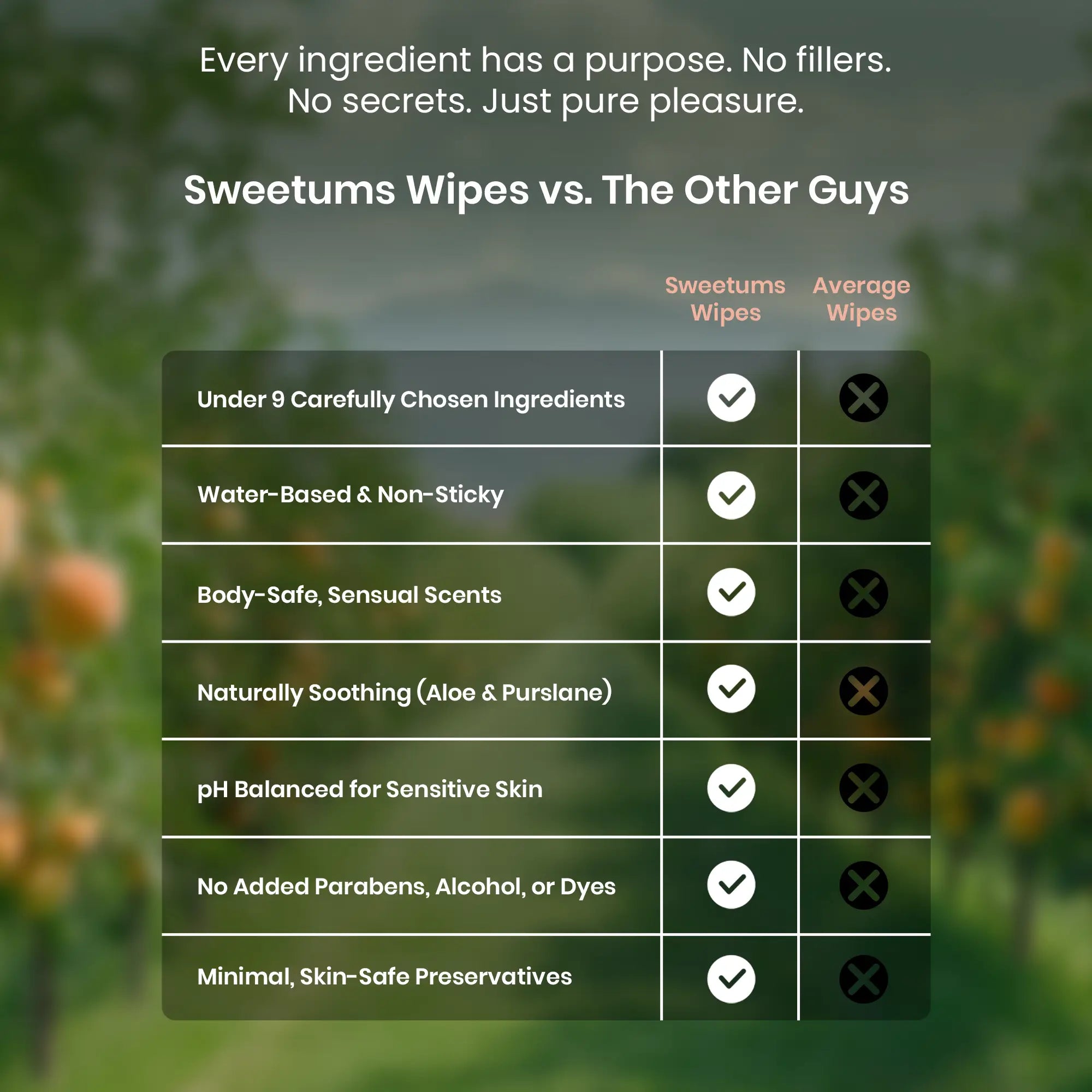 Sweetums® Peach Scented Daily Intimate Wipes (30 ct)