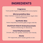 Sweetums® Sweetums Sweet Spot Flavored Fragrance Stick, Roll-On Perfume in 11 Scents