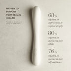 Tabu The Nuri Soft Touch Ergonomic Wand Massager Rolik®