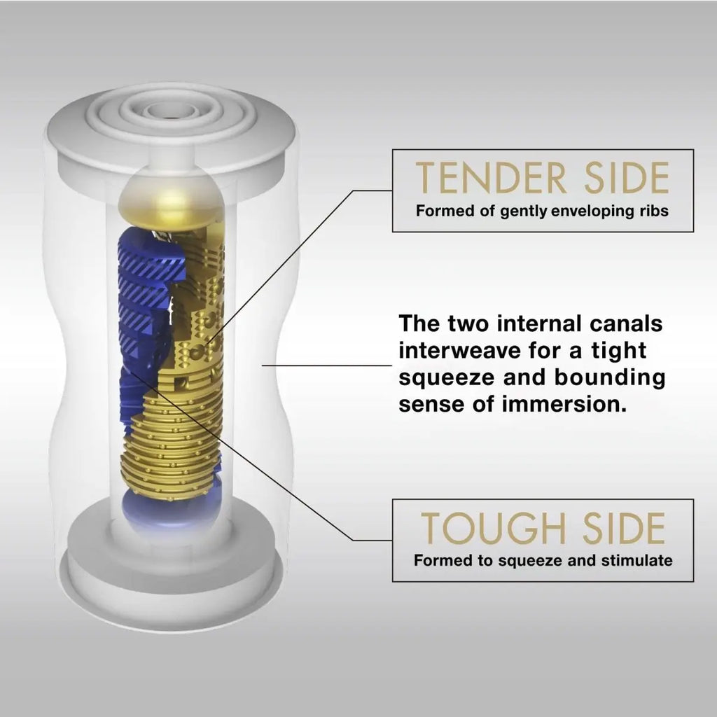 Tenga® Dual Sensation Cup Disposable Masturbator - Rolik®