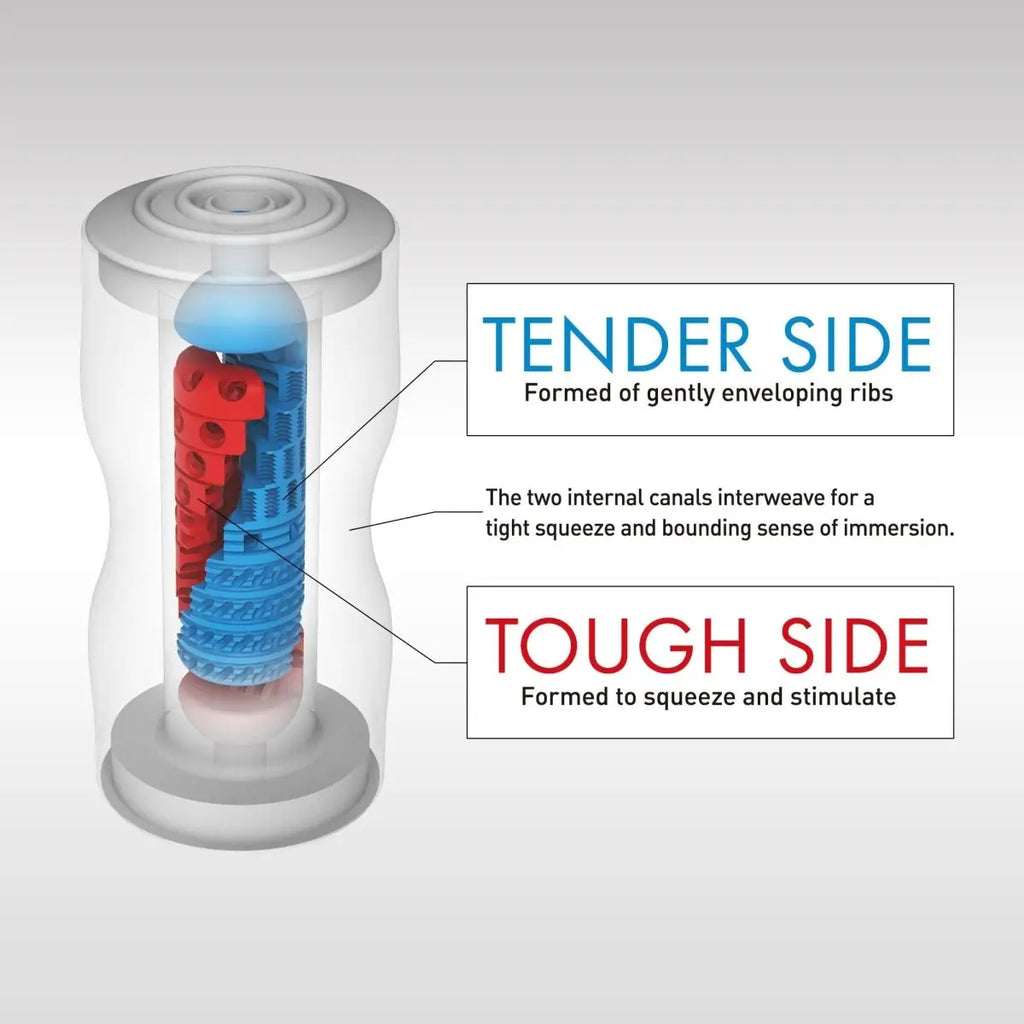Tenga® Dual Sensation Cup Disposable Masturbator - Rolik®