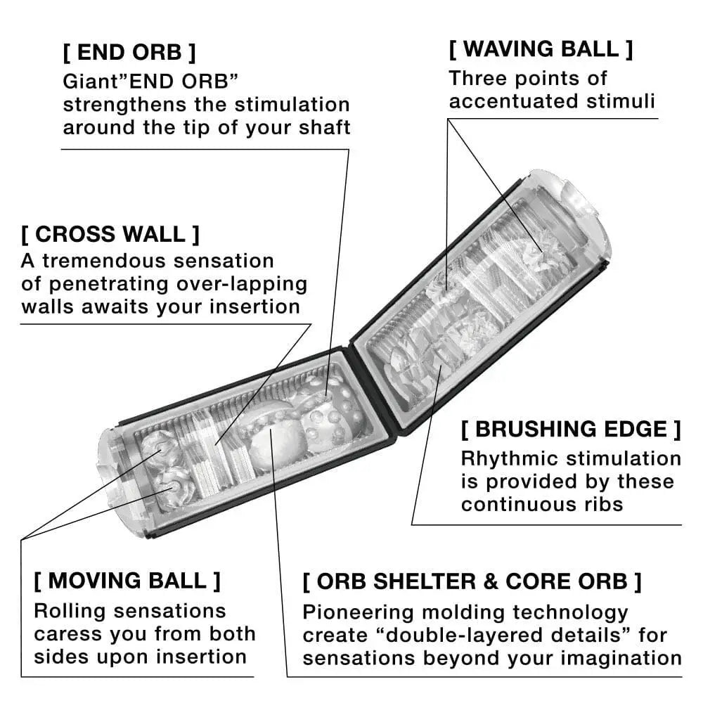 Tenga® Flip Hole Reusable Masturbator - Rolik®
