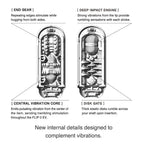 Flip Zero EV (Electric Vibration) Reusable Masturbator