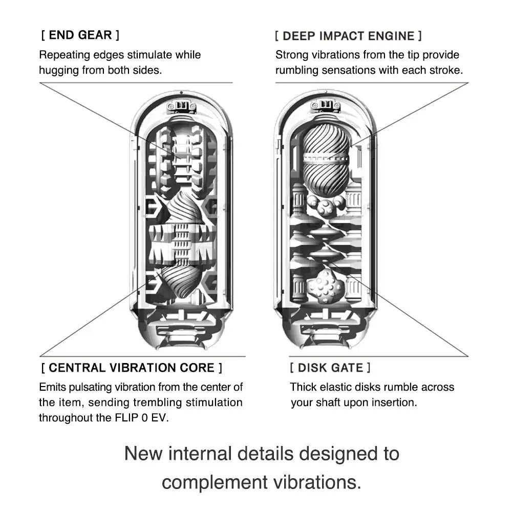 Flip Zero EV (Electric Vibration) Reusable Masturbator