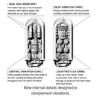 Flip Zero EV (Electric Vibration) Reusable Masturbator