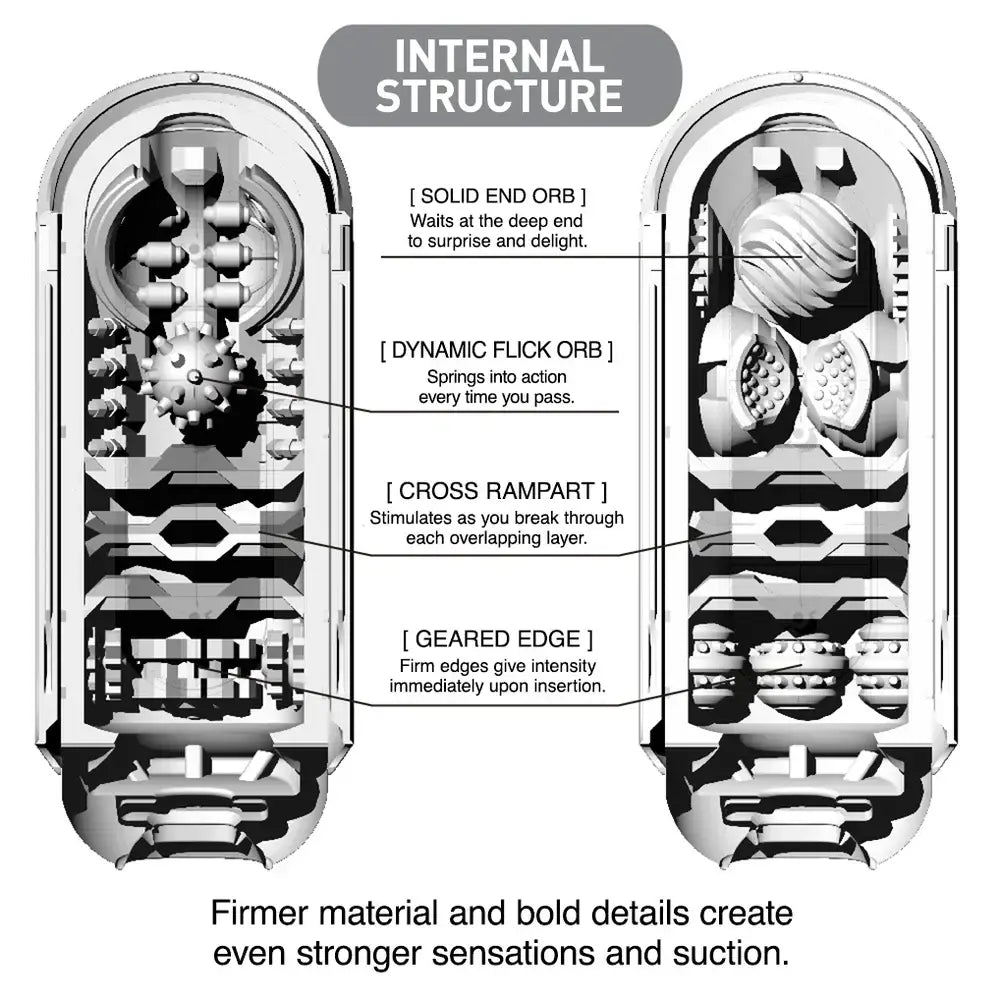 Flip Zero Reusable Masturbator