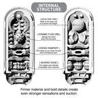 Flip Zero Reusable Masturbator