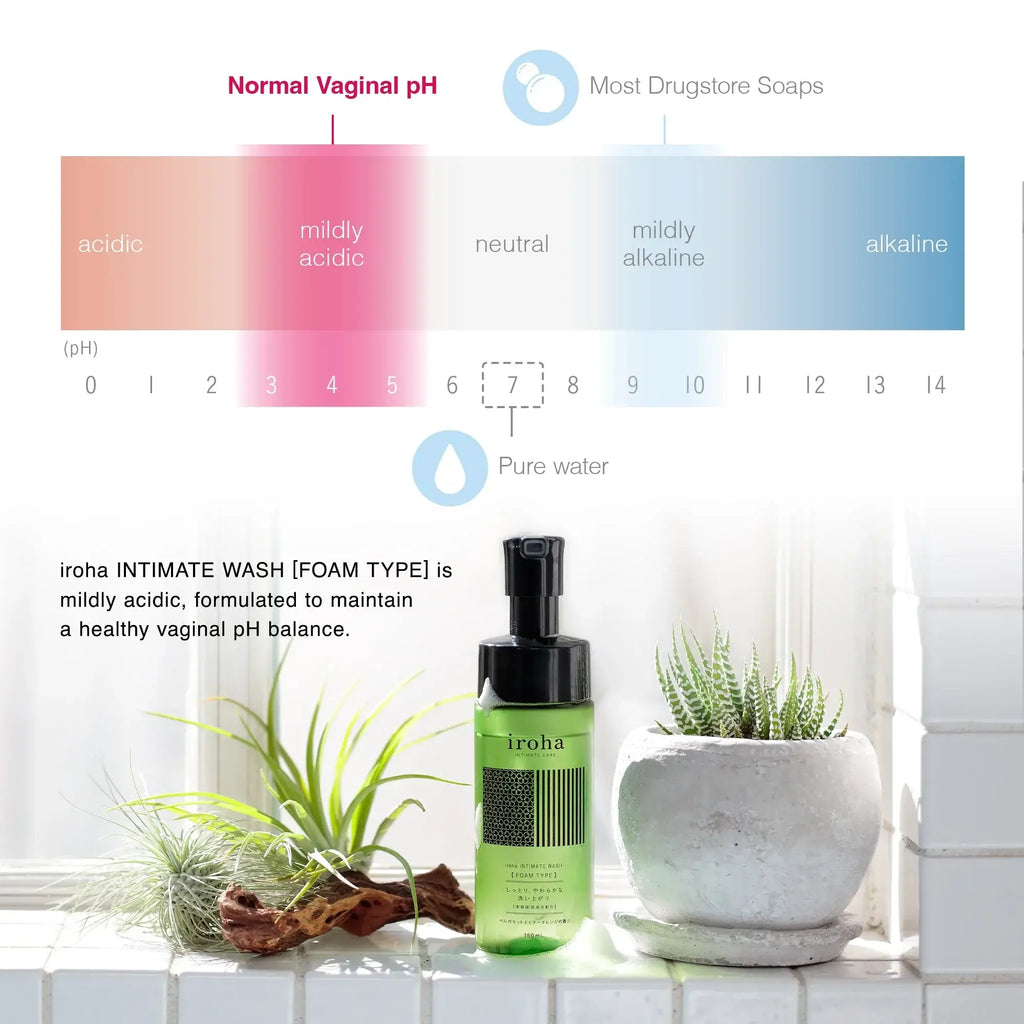 Tenga® iroha Foaming Intimate Wash – pH-Balanced Feminine Cleanser