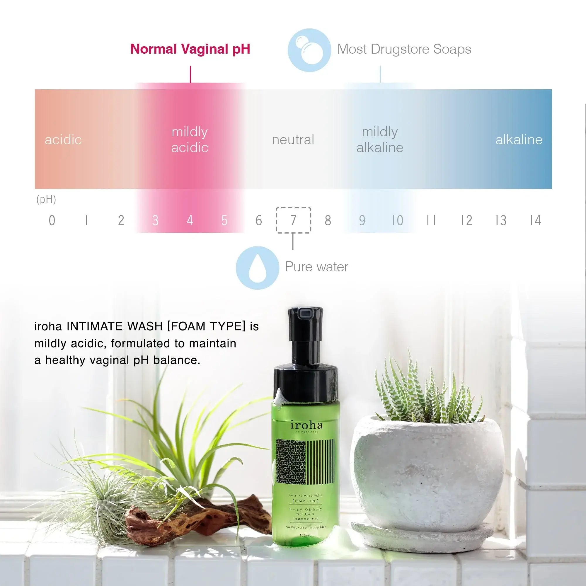 Tenga® iroha Foaming Intimate Wash – pH-Balanced Feminine Cleanser