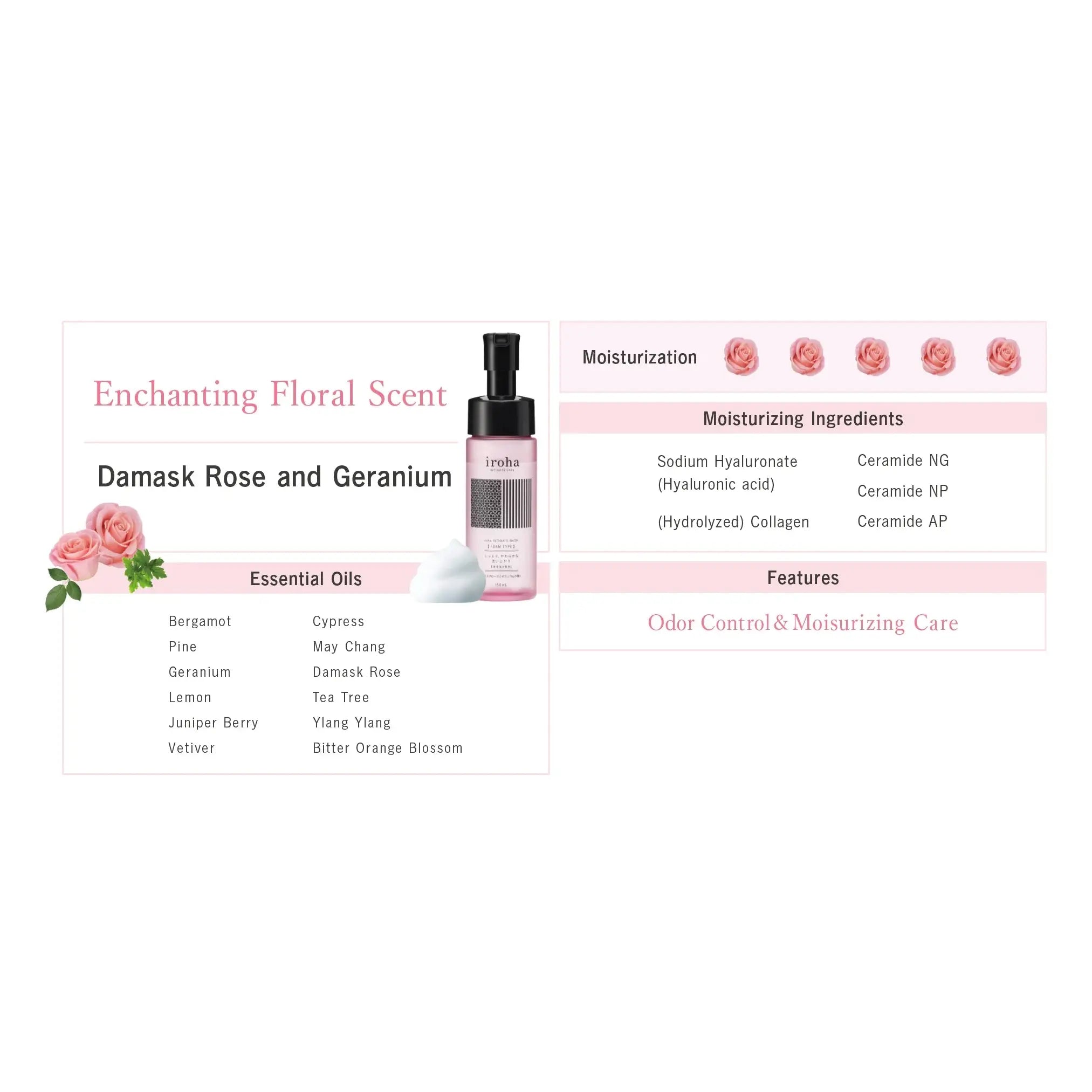 Tenga® iroha Foaming Intimate Wash – pH-Balanced Feminine Cleanser