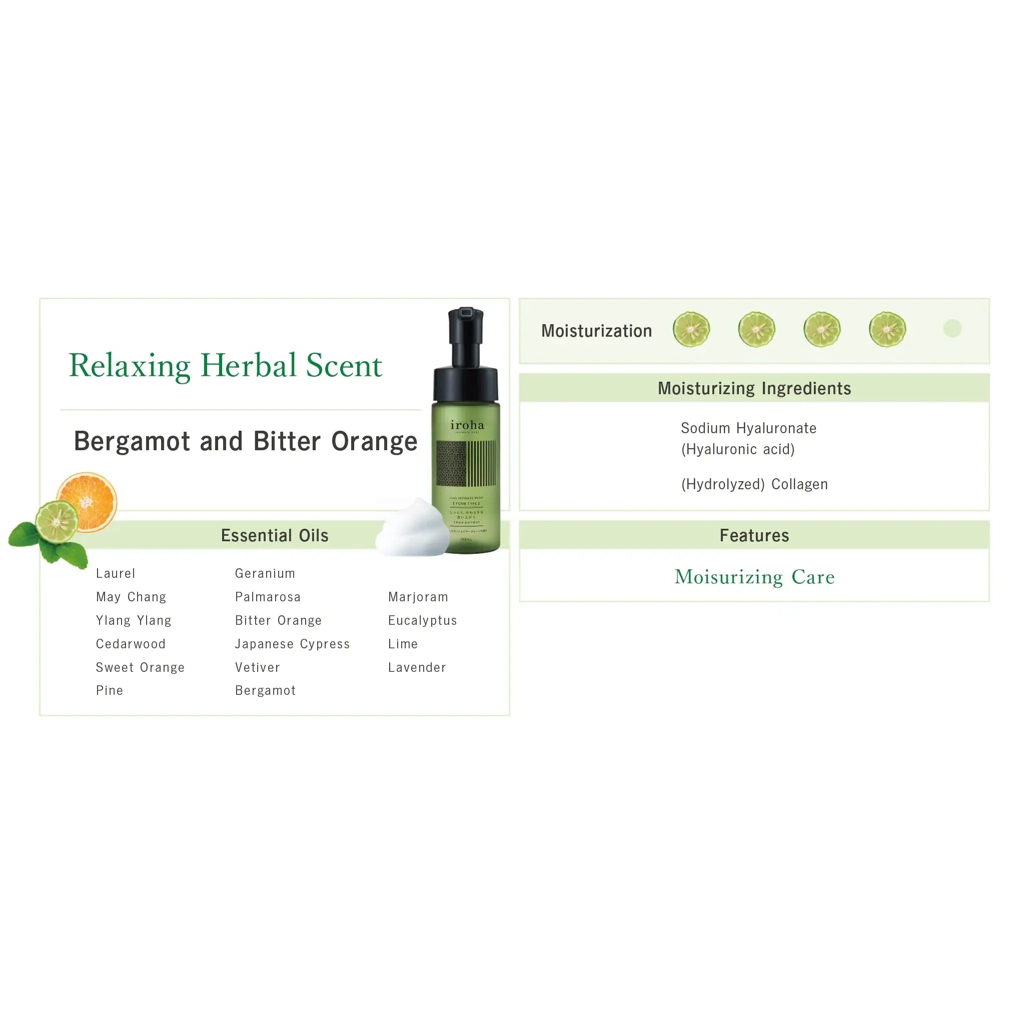 Tenga® iroha Foaming Intimate Wash – pH-Balanced Feminine Cleanser