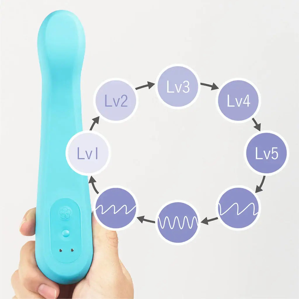 Tenga® iroha tsuki+ AONAMI Vibrator Sky Blue