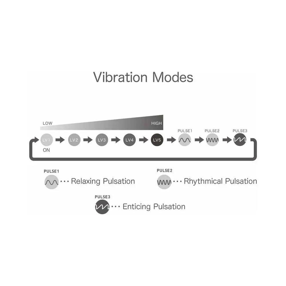 iroha+ YORU Renewal Vibrator - Rolik®