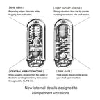 Tenga® Tenga Flip Zero EV Reusable Masturbator – Electric Vibration