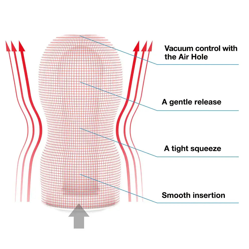Vacuum Cup Disposable Masturbator