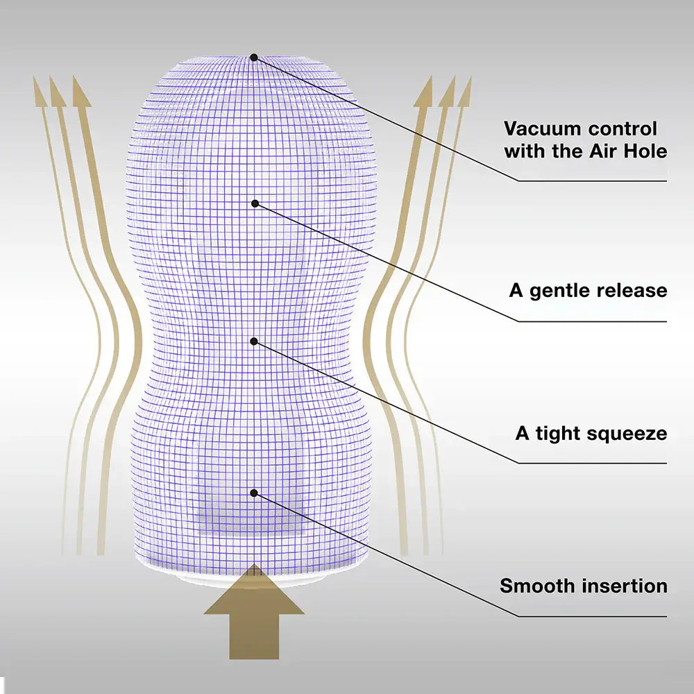 Vacuum Cup Disposable Masturbator