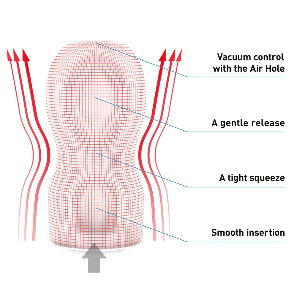 Vacuum Cup Disposable Masturbator