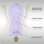 Vacuum Cup Disposable Masturbator
