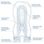 Vacuum Cup Disposable Masturbator