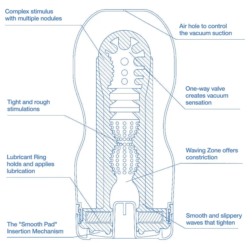 Vacuum Cup Disposable Masturbator