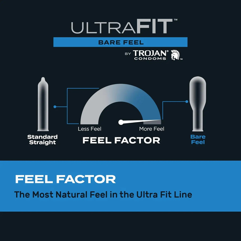 Trojan® Ultra Fit™ Bare Feel Condoms - 10-Pack