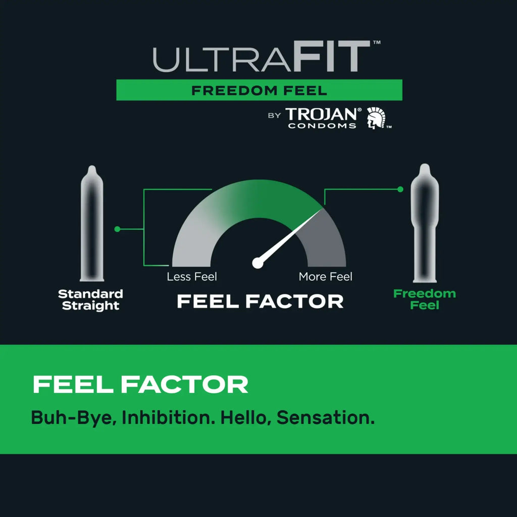 Trojan® Ultra Fit™ Freedom Feel Condoms - 10-Pack