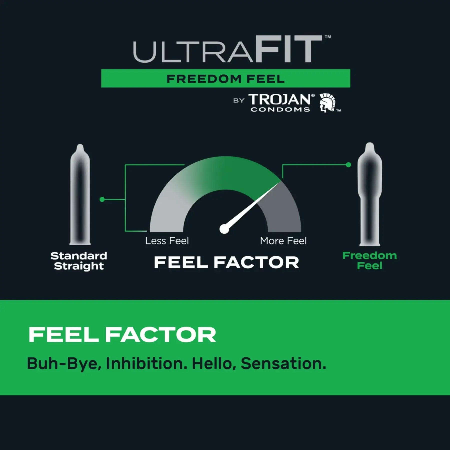 Trojan® Ultra Fit™ Freedom Feel Condoms - 10-Pack