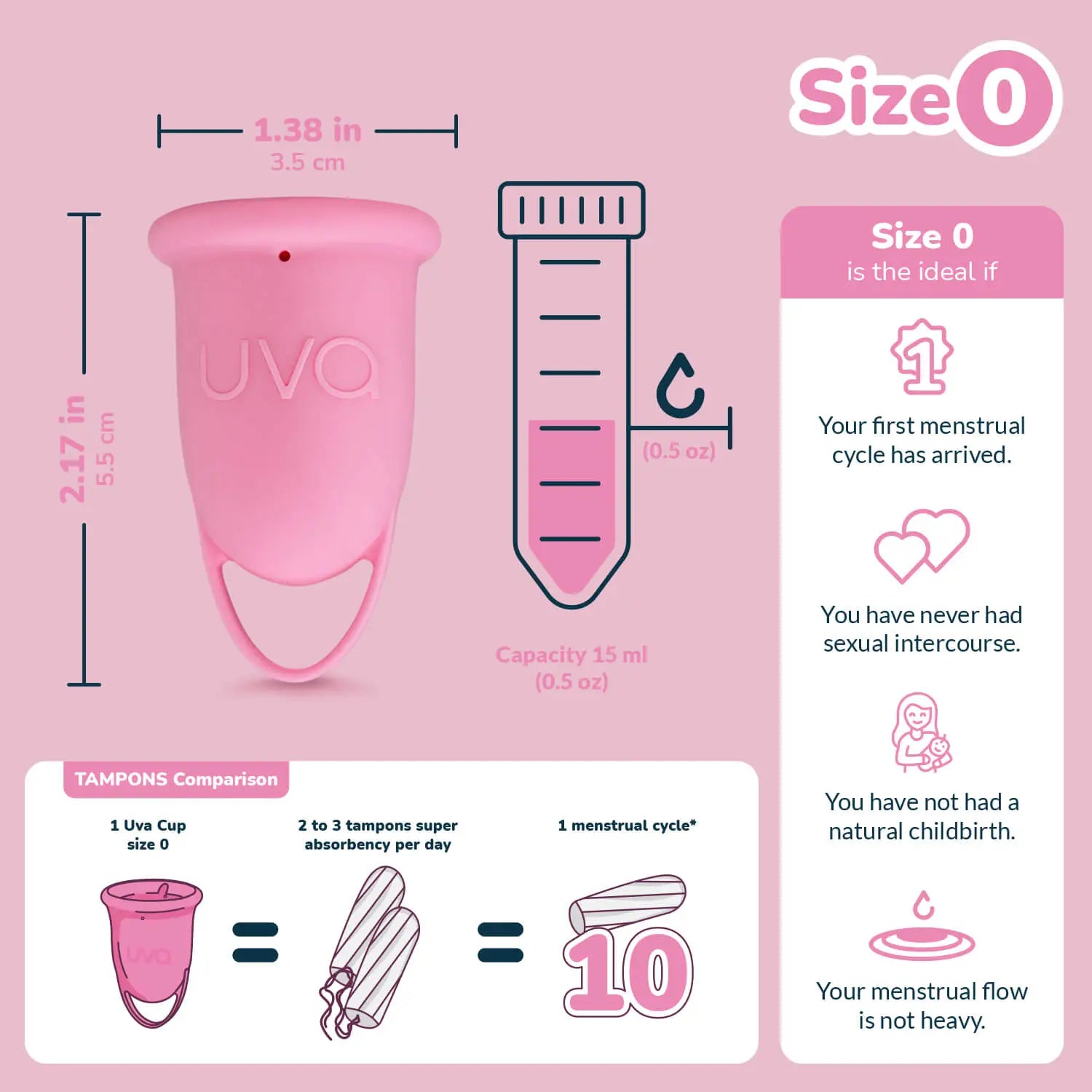 Uva 2 Menstrual Cup – Size (15ml | Light Flow)