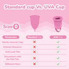 Uva 2 Menstrual Cup – Size (15ml | Light Flow)