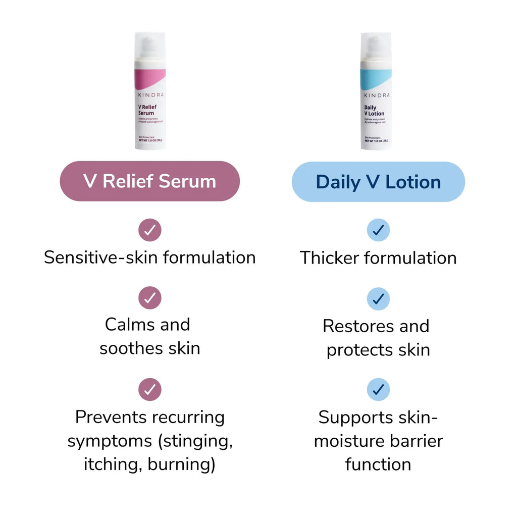 V Relief Serum Body Lotion