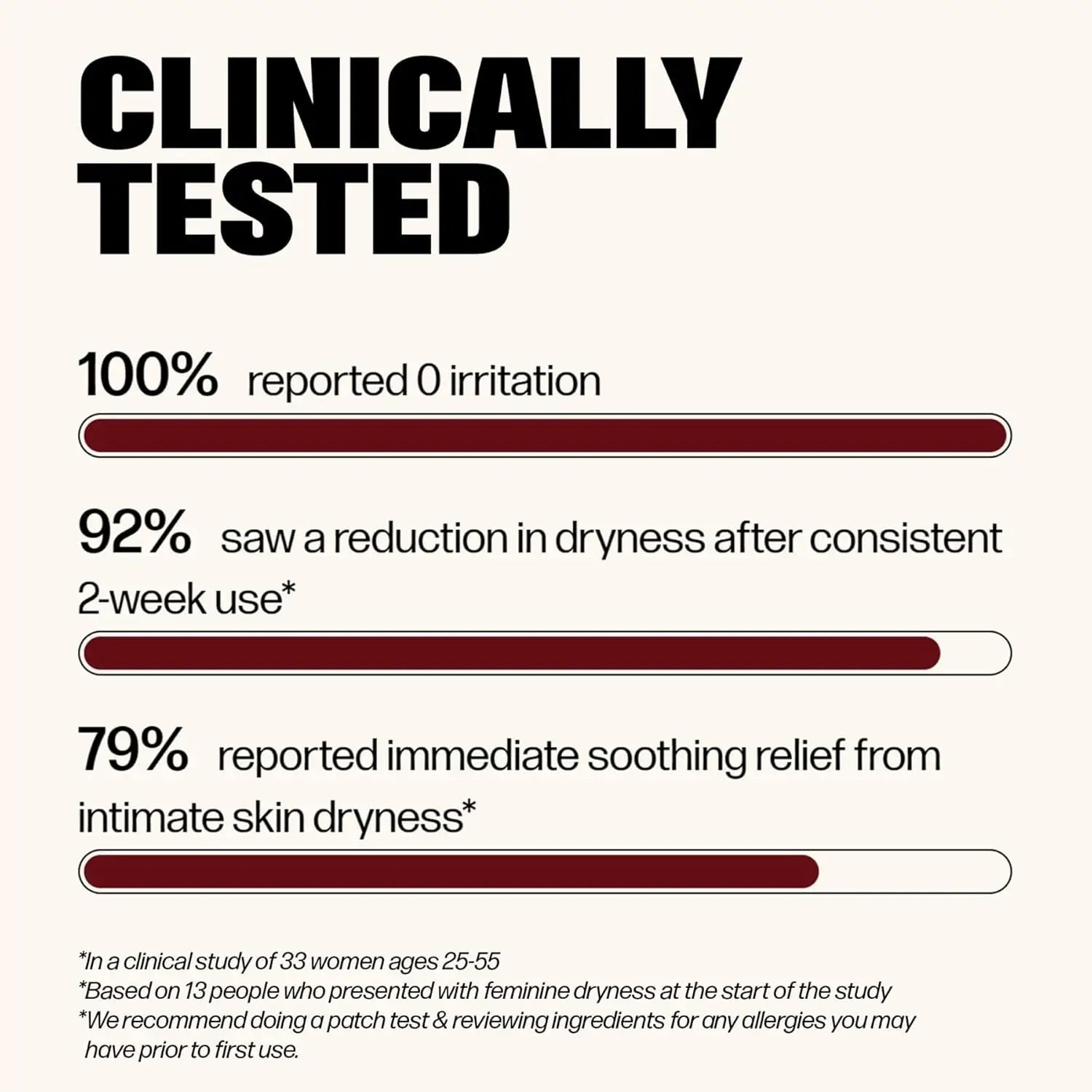 VMagic® Lips Stick 0.65 oz. Body Lotion