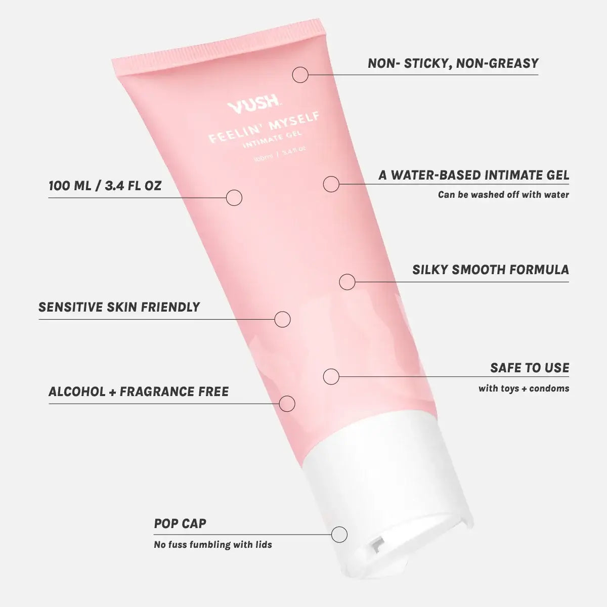 Feelin’ Myself Intimate Gel - Lubricant