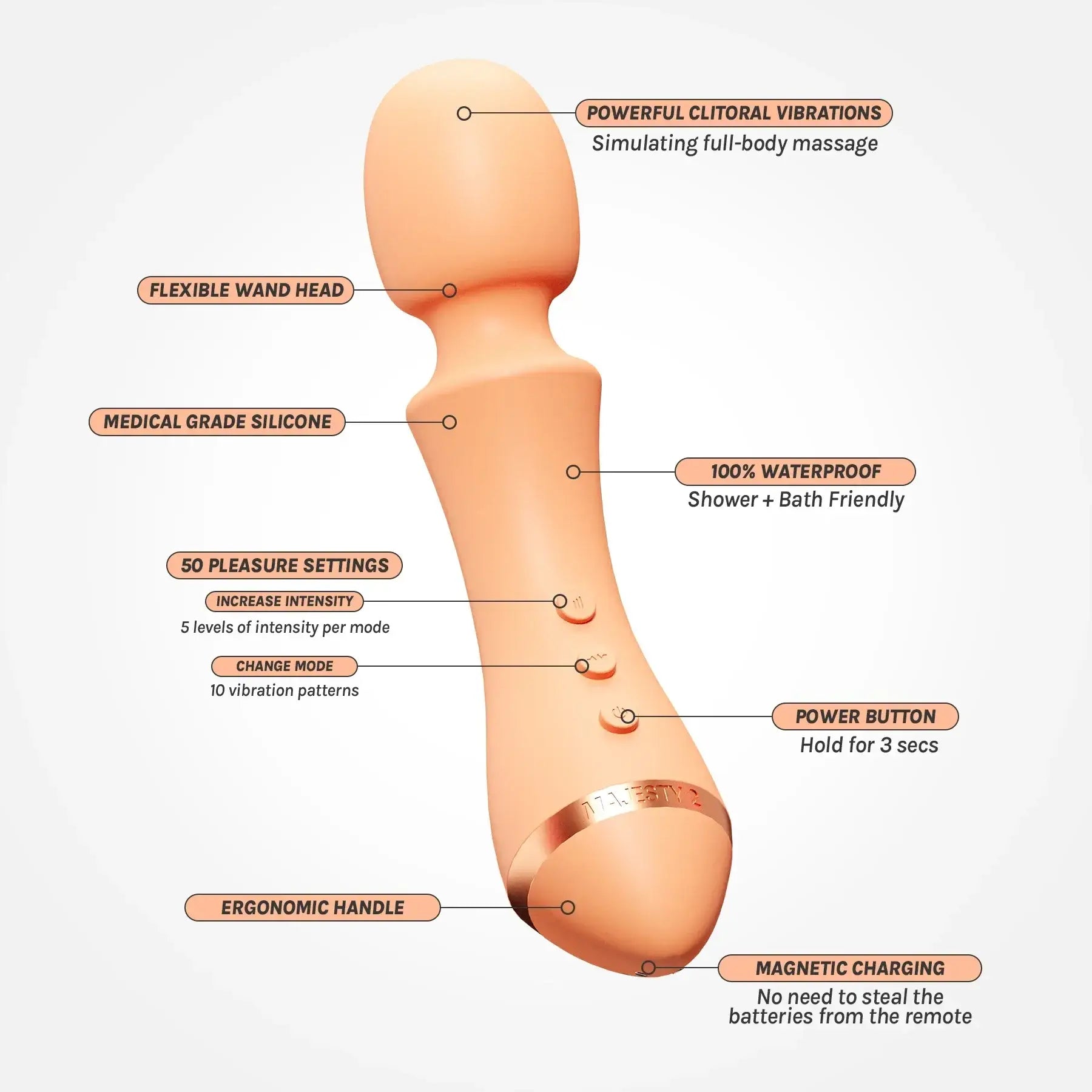 Majesty 2 Wand Vibrator - Orange