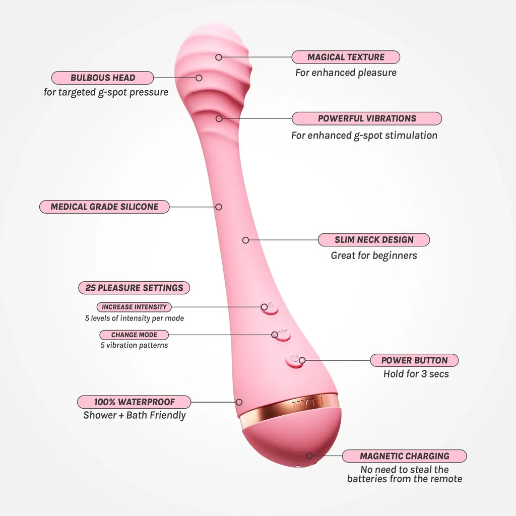 Myth G - Spot Vibrator - Pink