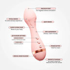 Rose 2 Precision Bullet Vibrator - Pink