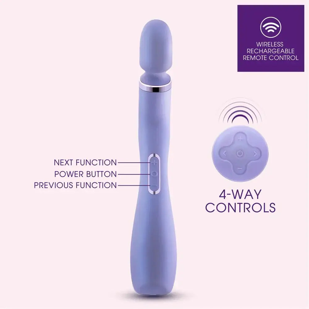 Wellness Eternal Wand Massager with Remote - Rolik®