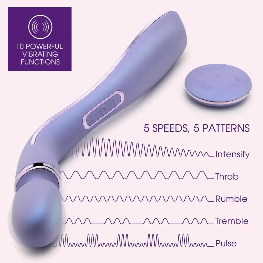 Wellness Eternal Wand Massager with Remote - Rolik®