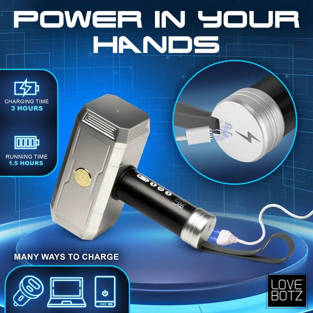 Love Botz® Thunder Stroker Sucking Masturbator - Rolik®