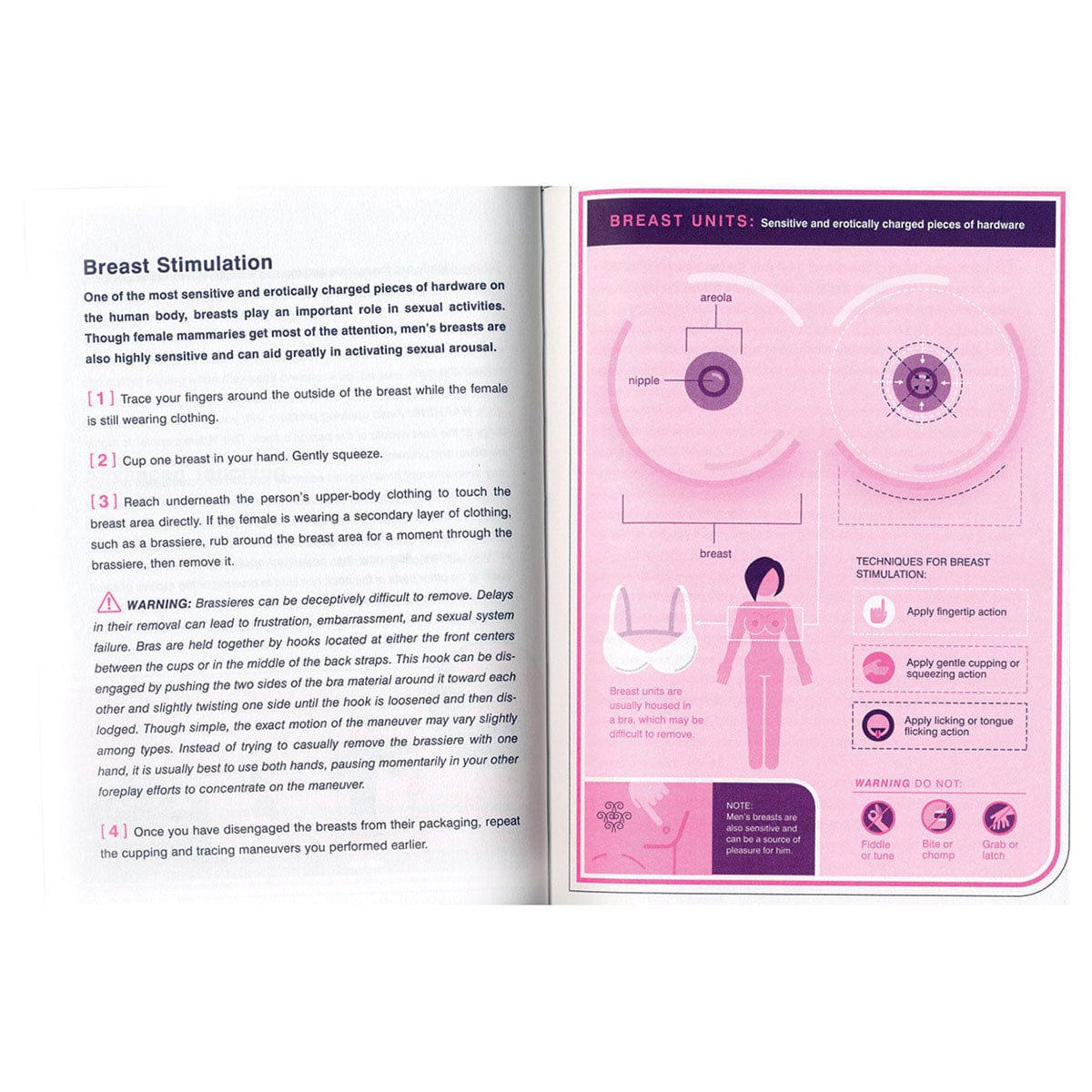 Sex Instruction Manual: Essential Information + Techniques for Optimum -  Rolik®