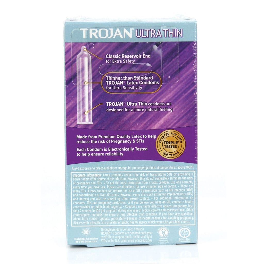 Trojan® Sensitivity Ultra Thin Lubricated Condoms - Rolik®